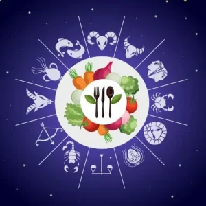 Ayurvedic/ Naturopathy lifestyle and Diet Chart